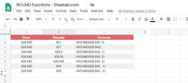 How to ROUND Numbers in Google Sheets: Step-By-Step [2020]