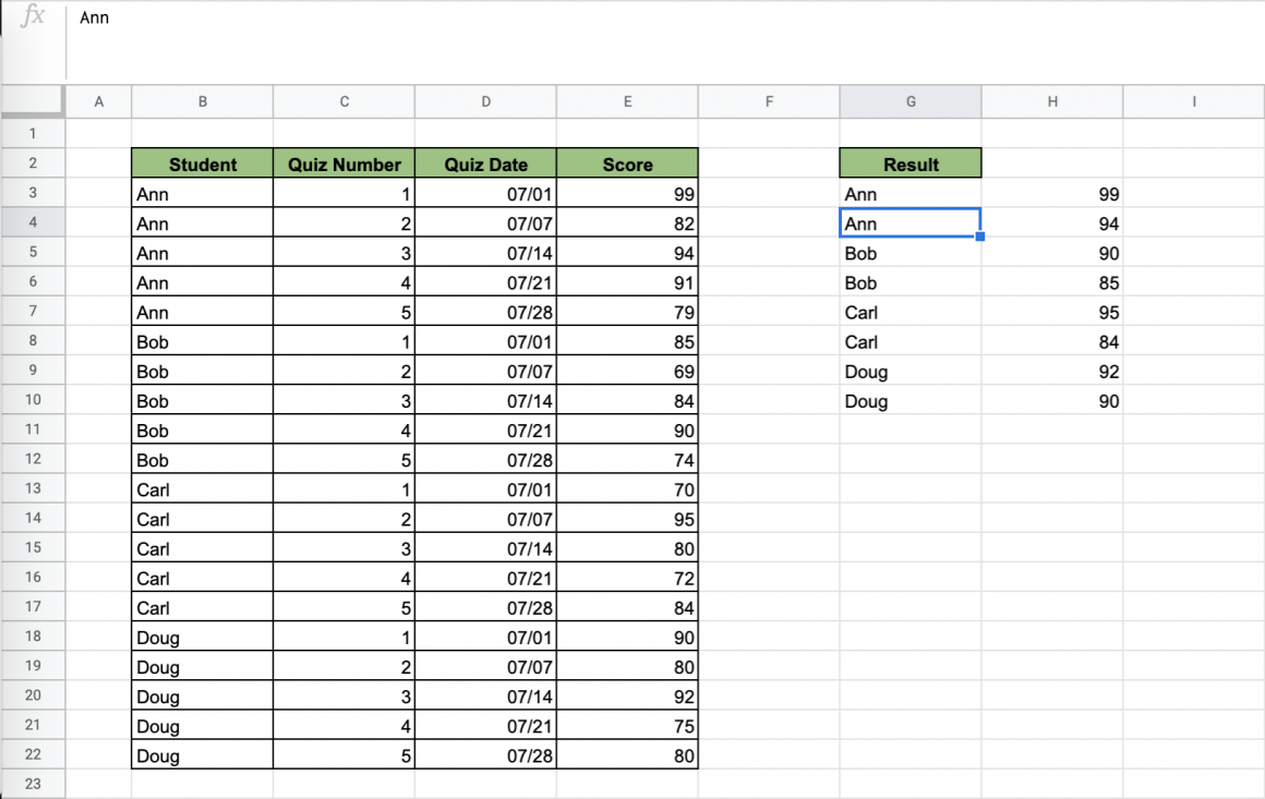 How to Find the Highest N Values in Each Group in Google Sheets