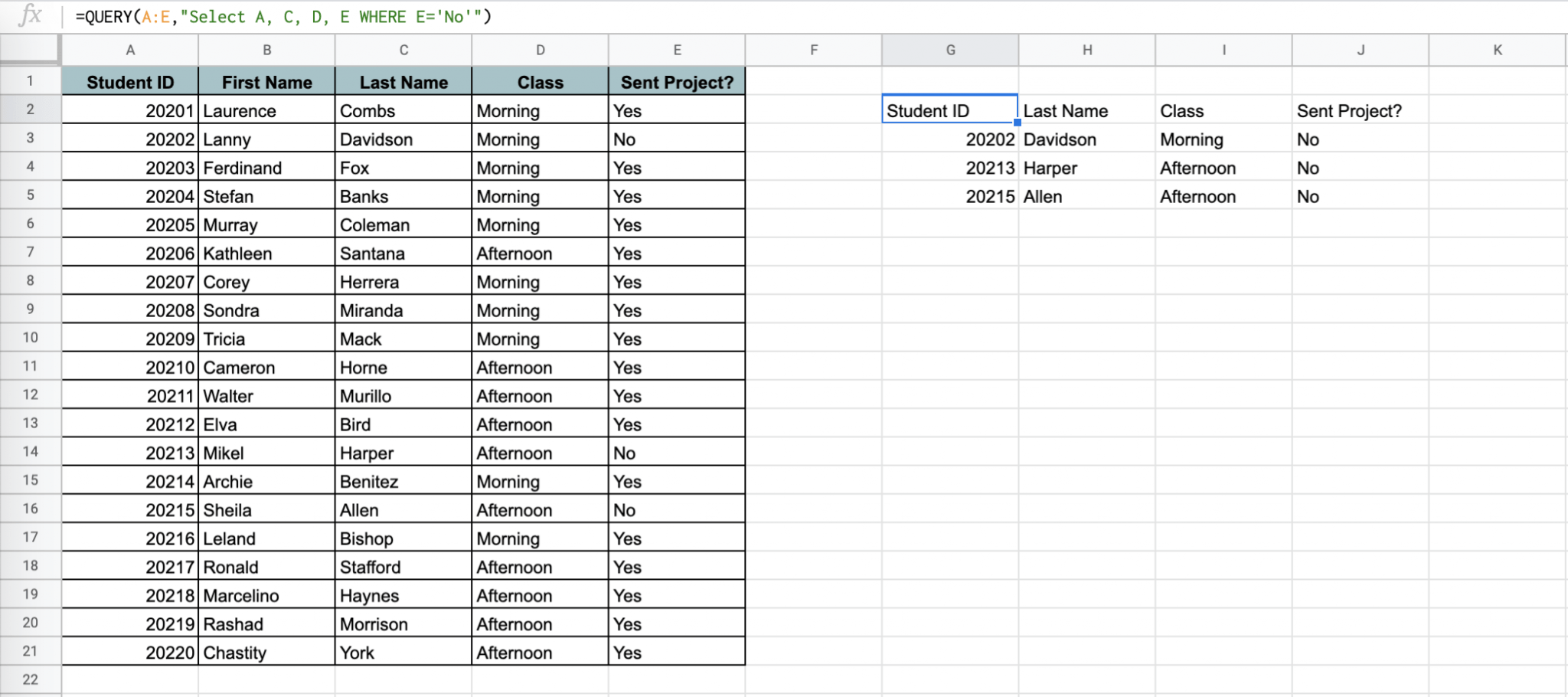 How To Find The Highest N Values In Each Group In Google Sheets