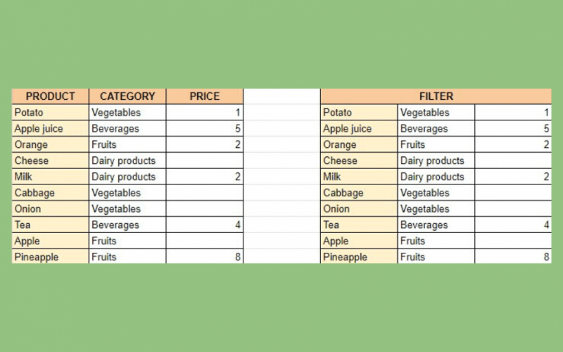 How to Use IF within the FILTER Function in Google Sheets