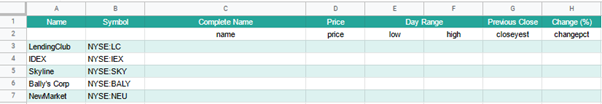 NYSE Real-Time Stock Prices in Google Sheets