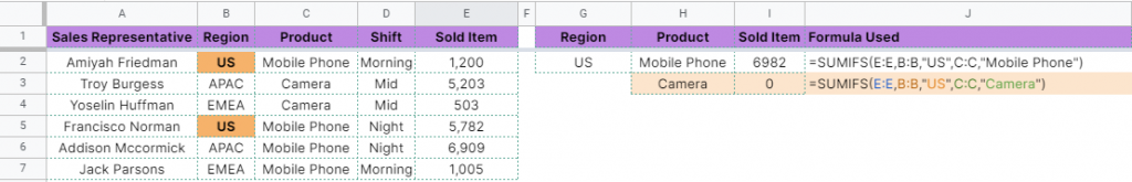 How To Use SUMIFS Function In Google Sheets Step By Step