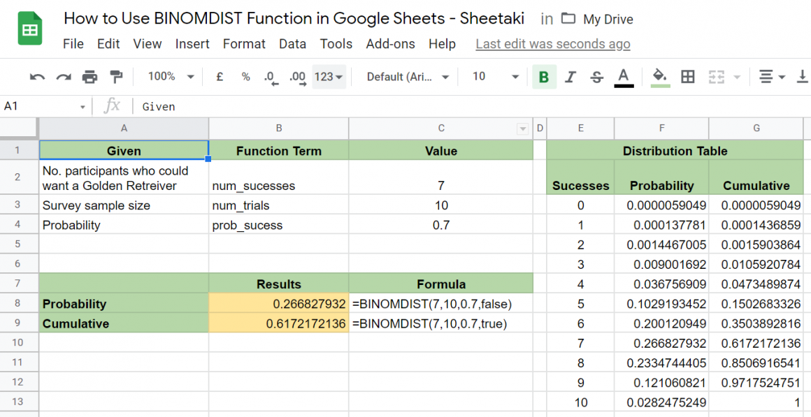 How to Use BINOMDIST Function in Google Sheets Sheetaki