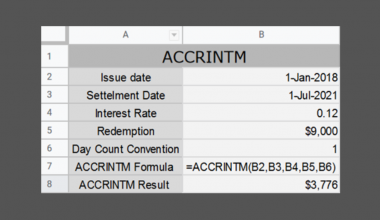 ACCRINTM Function in Google Sheets