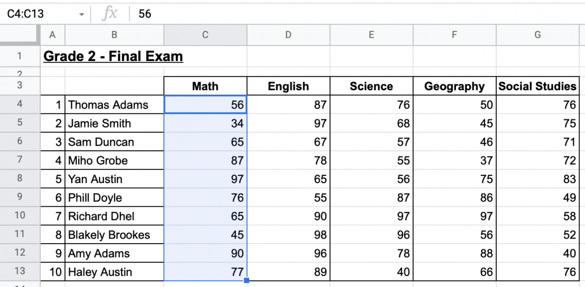 How To Apply A Color Scale Based On Values In Google Sheets Sheetaki