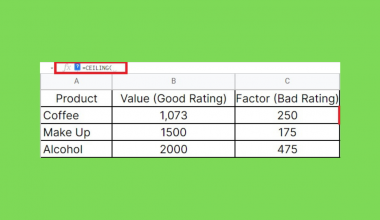 How To Use CEILING Function in Google Sheets - Sheetaki