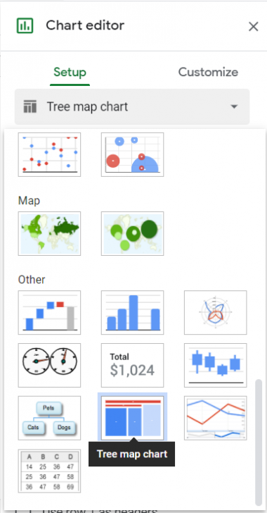 How to Create a Tree Map Chart in Google Sheets - Sheetaki