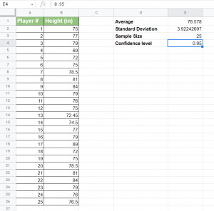 How to Calculate the Confidence Interval in Google Sheets - Sheetaki