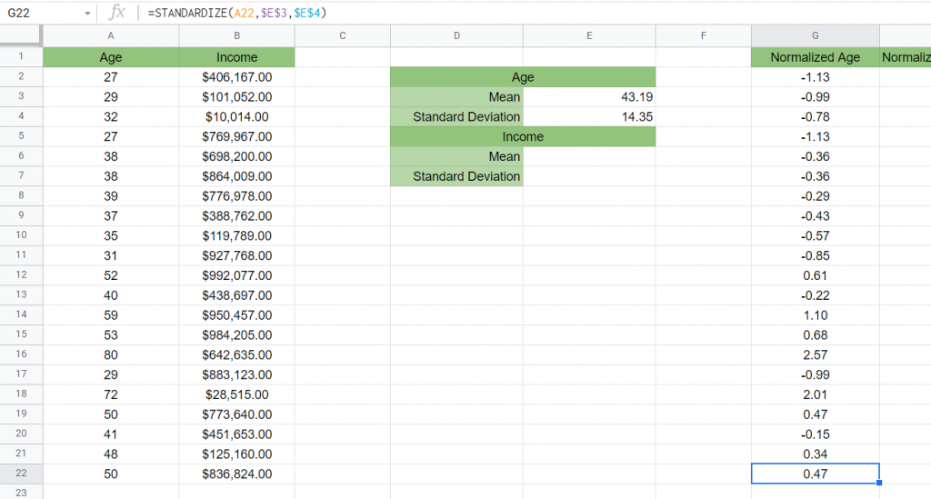 How to Normalize Data in Google Sheets Sheetaki
