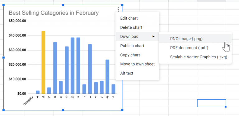 Google スプレッドシートの探索機能を使ってインスタント グラフを作成する方法