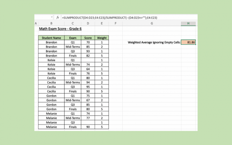 How to Ignore Blanks When Calculating the Weighted Average in Excel