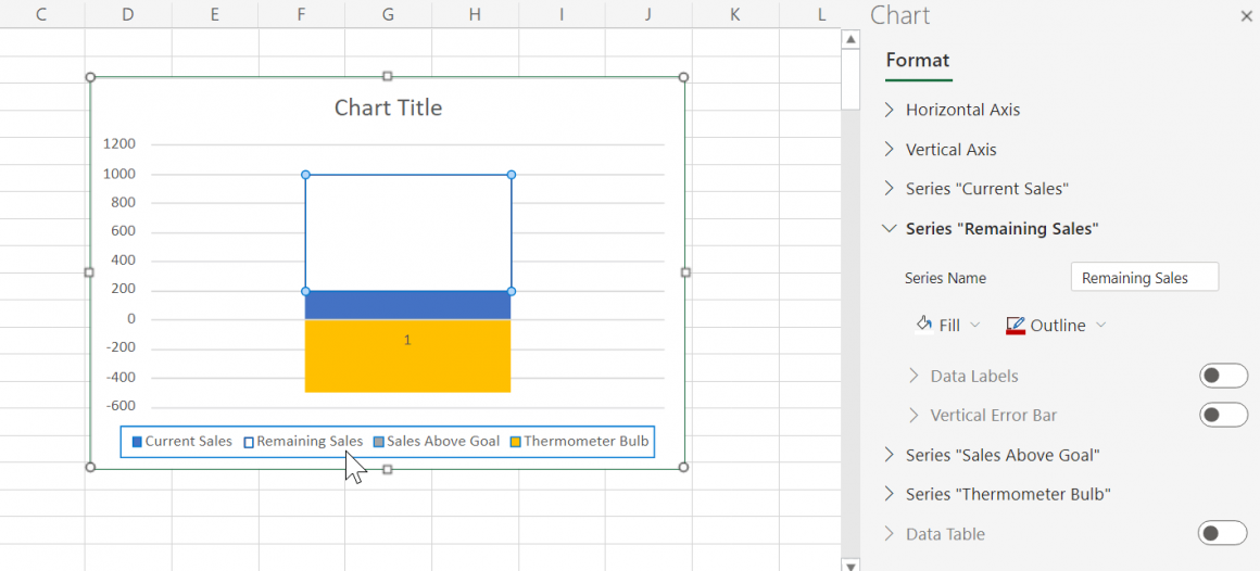 How to Create a Thermometer Goal Chart in Excel Sheetaki