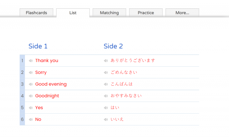 How to Create Flashcards in Google Sheets - Sheetaki