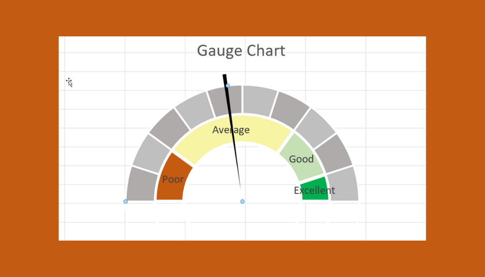 How to Create a Gauge Chart in Excel Sheetaki