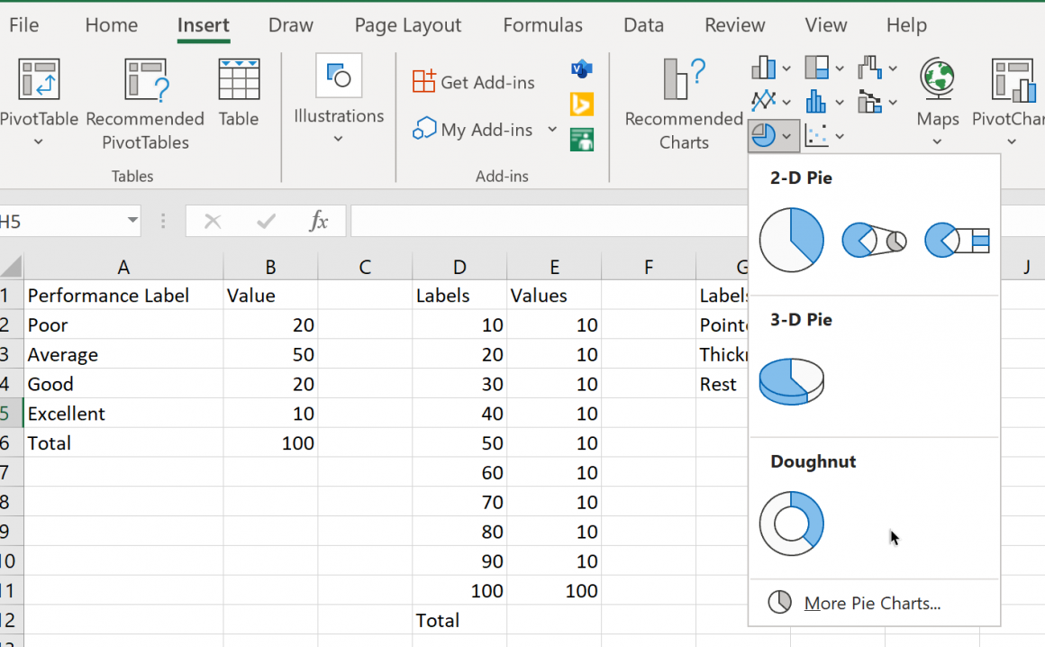 How to Create a Gauge Chart in Excel Sheetaki