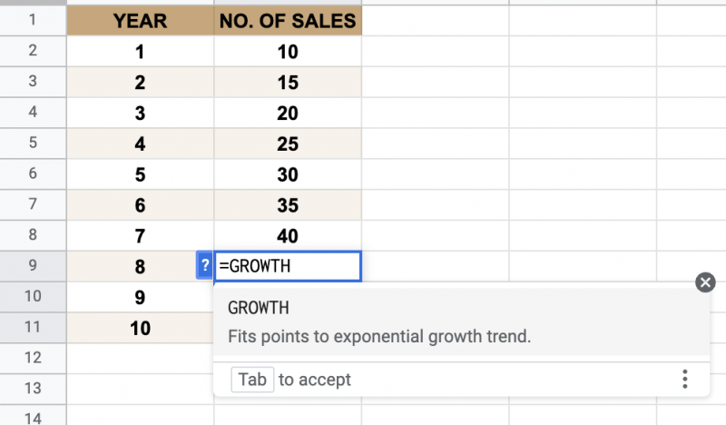 How To Use GROWTH Function In Google Sheets Sheetaki