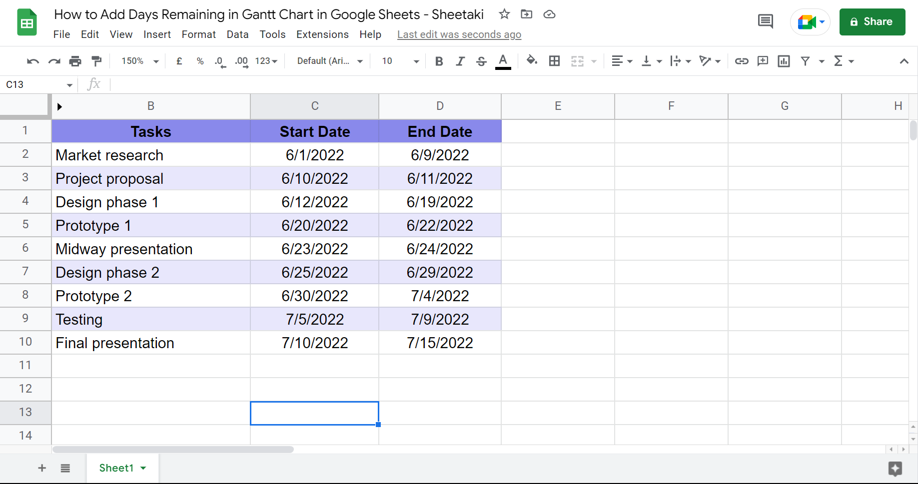 Dataset to make a Gantt chart