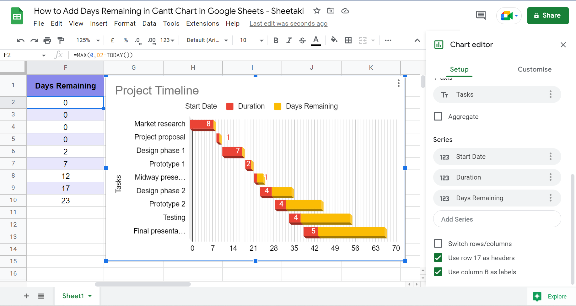 Add Days Remaining in Gantt Chart in Google Sheets