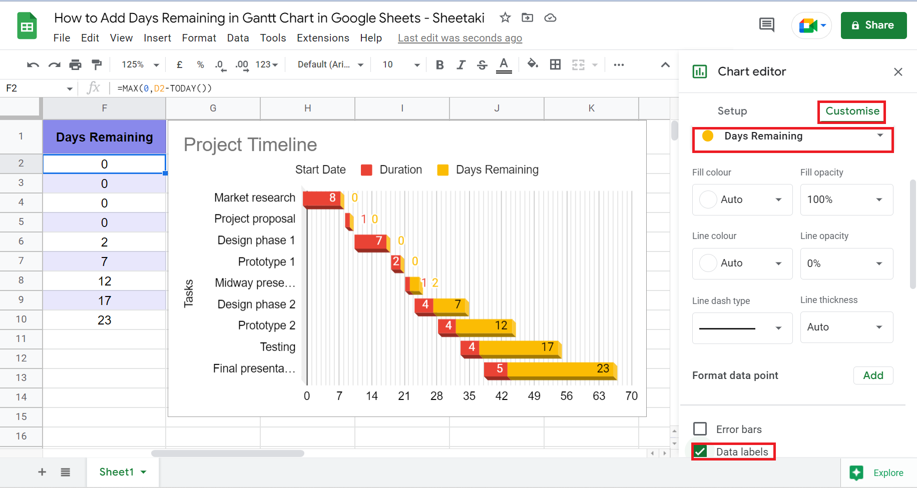 Customizing the Gantt chart in Google Sheets