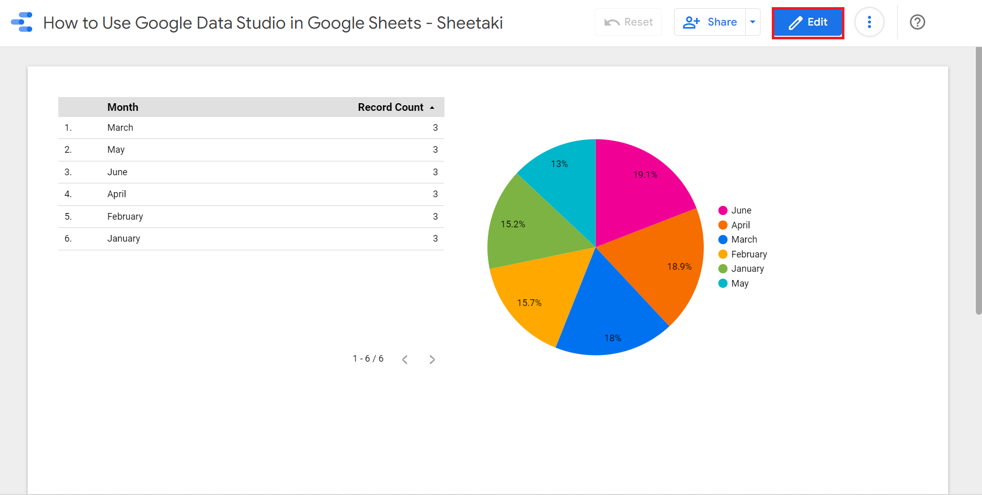 How to go back to edit mode in Google Data Studio