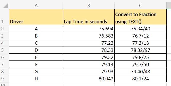 Convert Decimal to Fraction in Excel and choose precision