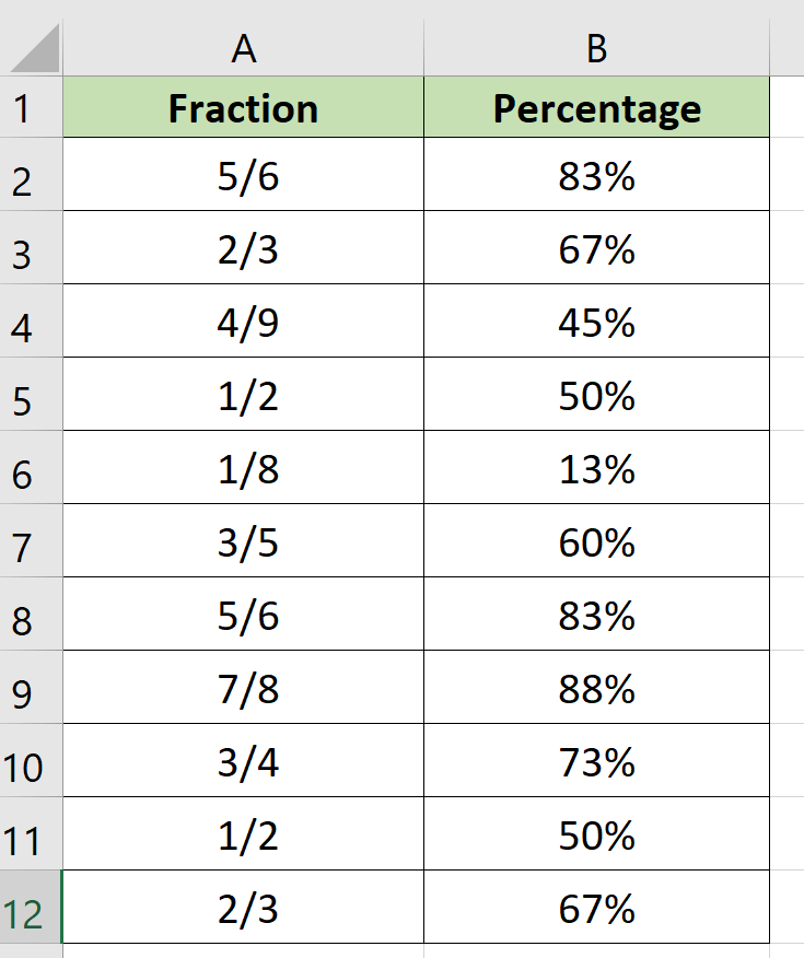 format fractions to percentages in Excel