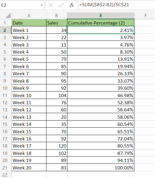 alternate table to cumulative percentage in Excel
