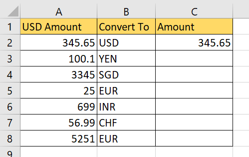 return converted currency amount