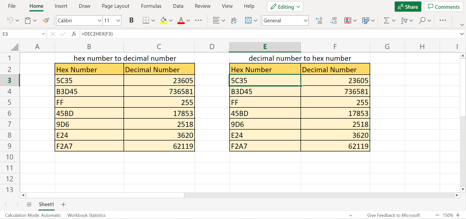 Final output after converting decimal to hex number