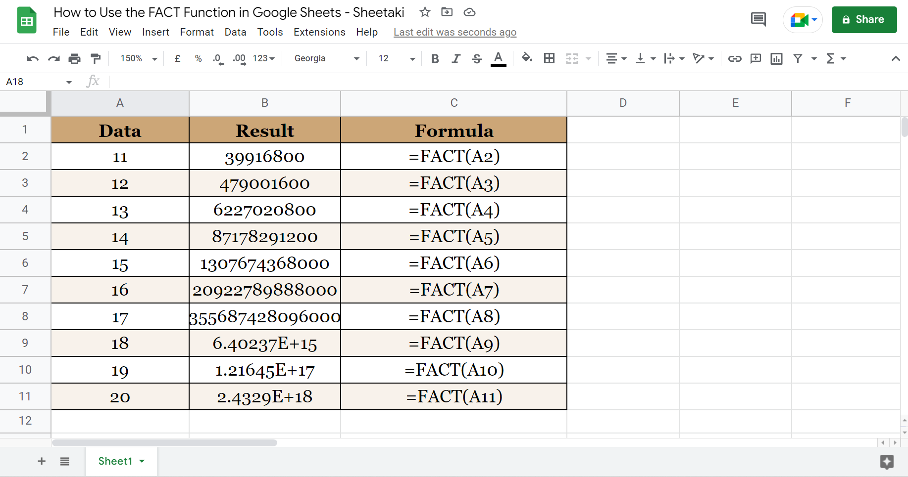 Final output after getting the factorial of each data