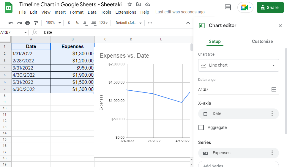 Inserting a timeline chart in Google Sheets
