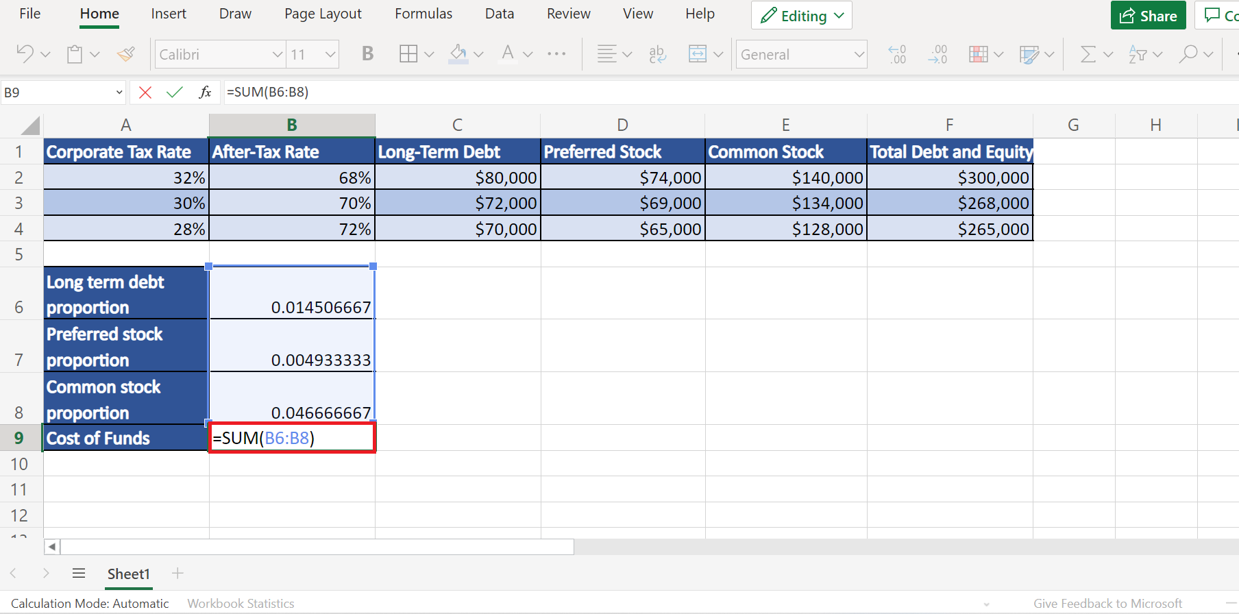 Calculate Cost of Funds in Excel