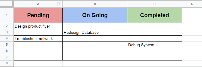 Another Style of Kanban Board in Google Sheets