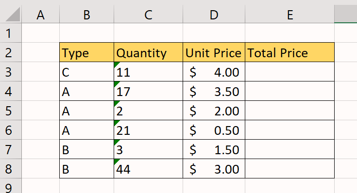 text-converted numbers cannot be sorted as numbers