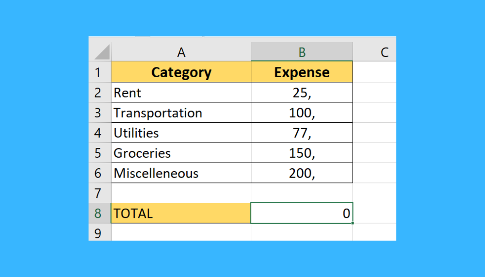 Why Is My Count Not Working In Excel