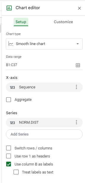 setup proper x-axis and data series