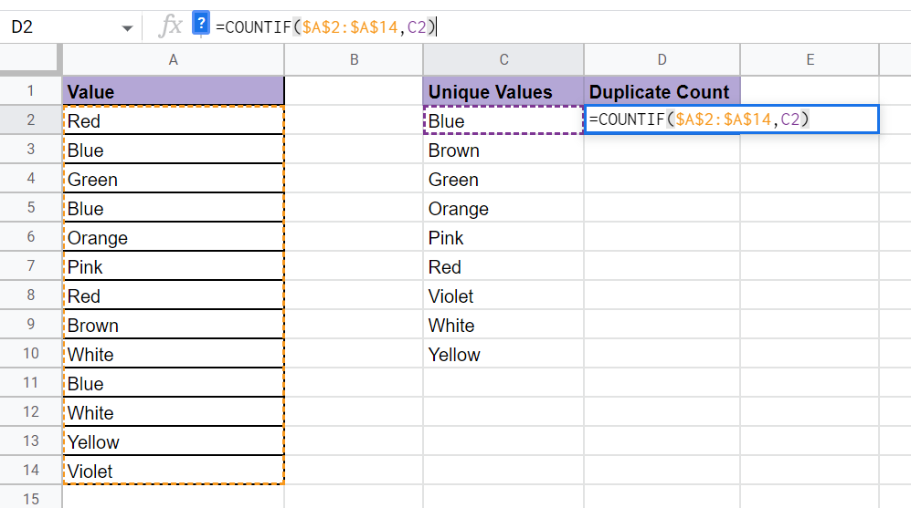 use COUNTIF to count duplicates in Google Sheets