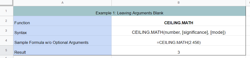  Skip Optional Arguments in Google Sheets by leaving arguments blank