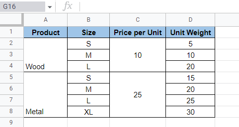 table with merged cells