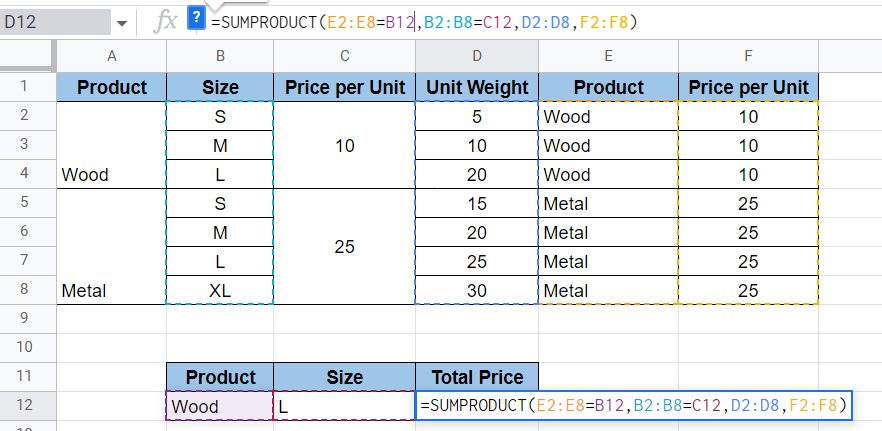 add SUMPRODUCT formula to work with Merged Cells in Google Sheets
