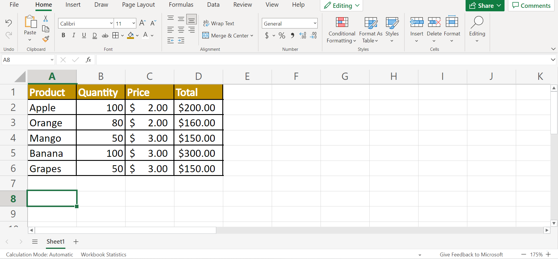 Final output after removing conditional formatting