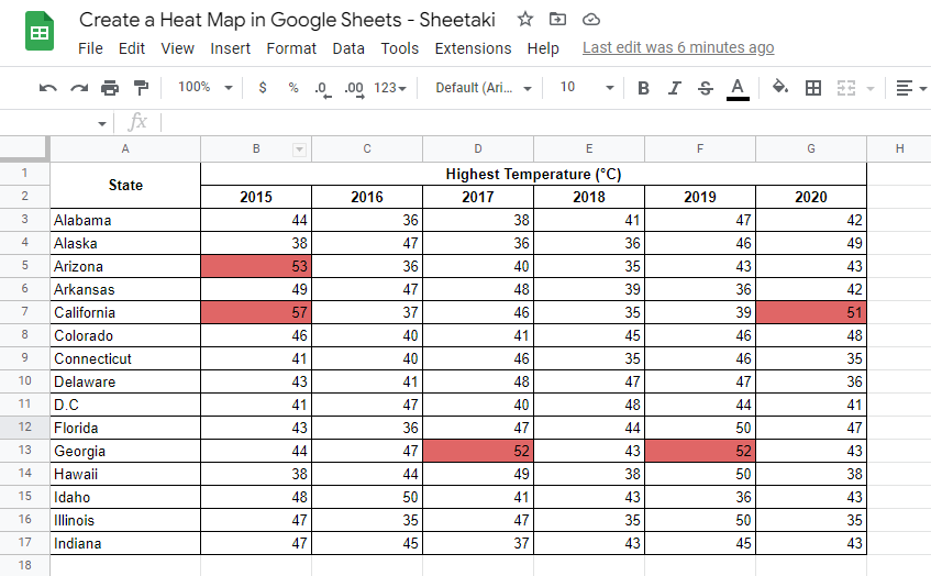 An example of a single-color heat map in Google Sheets