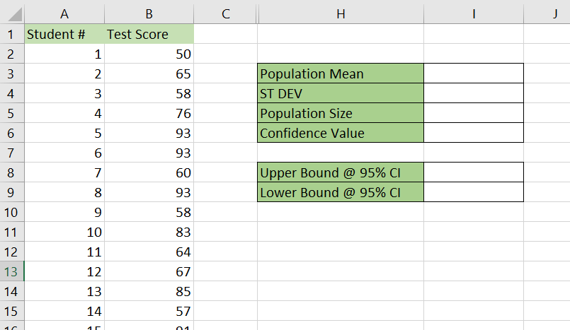 create table for values needed to determine confidence interval for a population mean