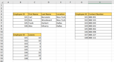 How to Create a Data Model in Excel - Sheetaki