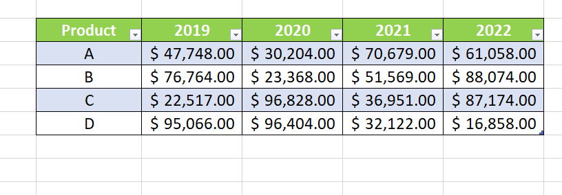 excel table contains filters for each column