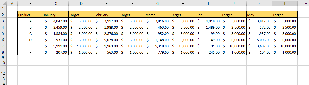 sample spreadsheet table to print