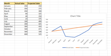 How to Select Data for Graphs in Excel - Sheetaki