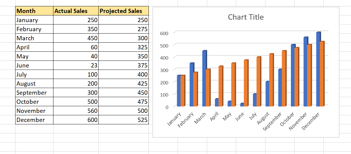 select data for graphs in Excel