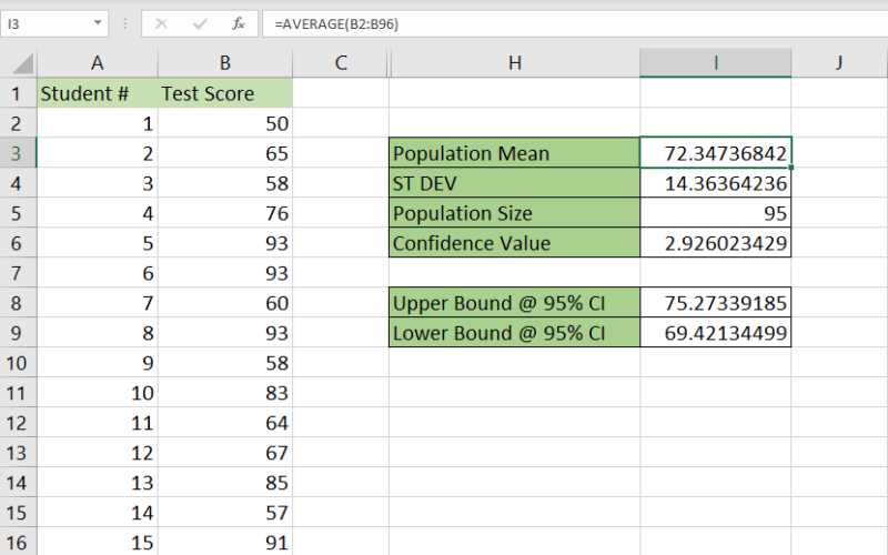 How to Trace Precedents and Dependents in Excel - Sheetaki