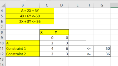 How to Perform Linear Programming in Excel - Sheetaki